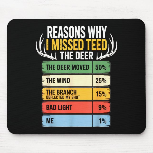 Mousepad Deer Hunting Outfit For Men &amp; Women. Funny Hun (Frente)