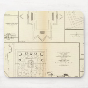 Mousepad Defesas Chattanooga, Nashville