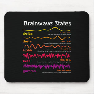 Mousepad Definição de Ondas Cerebrais da Ciência Neurociênc