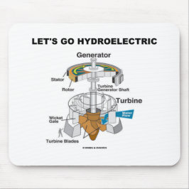 Mousepad Deixe-nos ir hidroelétricos (o gerador de turbina)