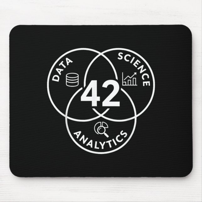 Mousepad Design de Diagrama de Análise de Ciência de Dados  (Frente)