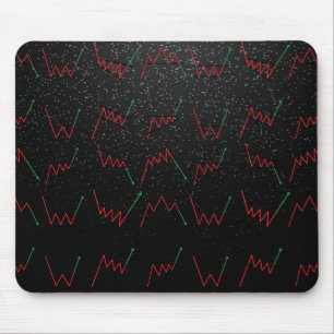 Mousepad Design de gráfico de negociação externo