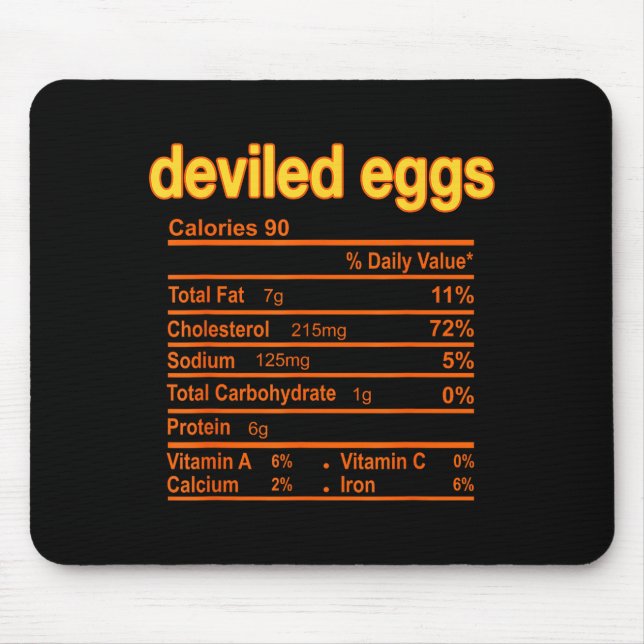 Mousepad Deviled Egg Nutrition Facts Funny Thanksgiving Chr (Frente)