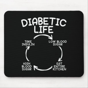 Mousepad Diabetes Diabetes Consciência Mês Insulina Pan