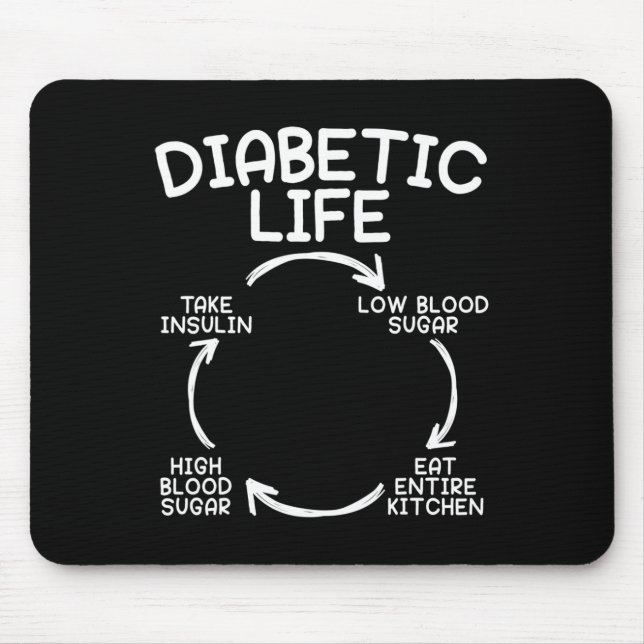 Mousepad Diabetes Diabetes Consciência Mês Insulina Pan (Frente)