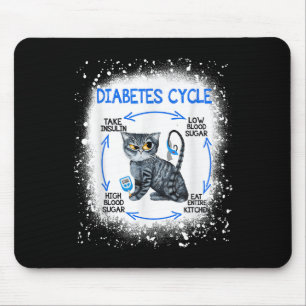 Mousepad Diabetes Engraçados De Gato Ciclo Insulina Diabete