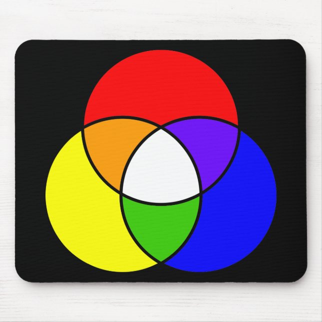 Mousepad diagrama color venn (Frente)