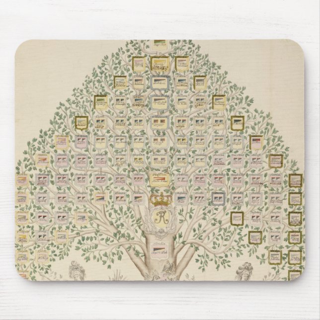 Mousepad Diagrama das 97 estações dos regimentos (Frente)