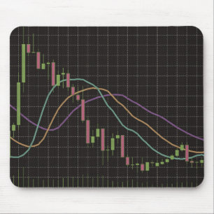 Mousepad Diagrama de estoque Forex