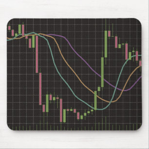 Mousepad Diagrama de estoque Forex