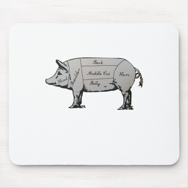 Mousepad Diagrama de Porco (Frente)
