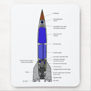 Mousepad Diagrama esquemático de um design de V-2 Rocket