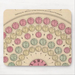 Mousepad Diagrama que mostra a diferença de tempo