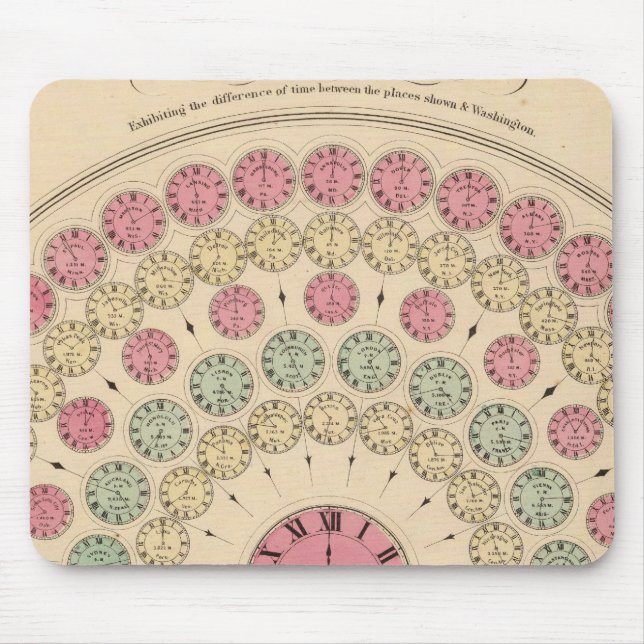 Mousepad Diagrama que mostra a diferença de tempo (Frente)