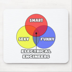 Mousepad Diagrama Venn.. Engenheiros elétricos