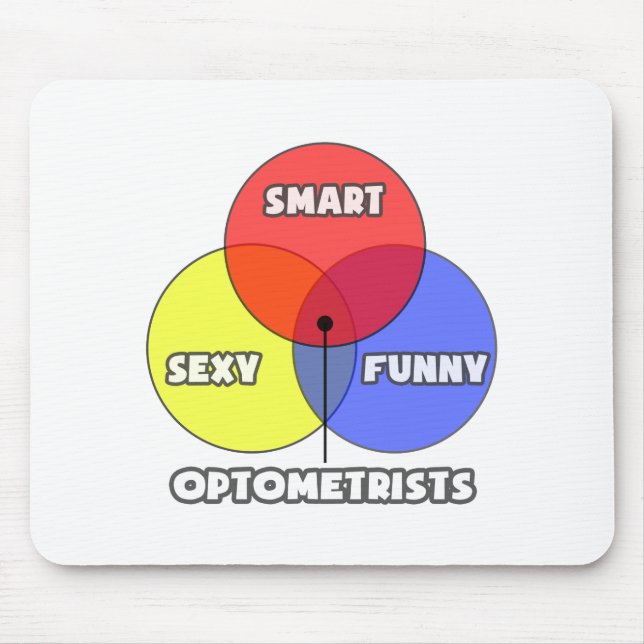 Mousepad Diagrama Venn.. Optometristas (Frente)