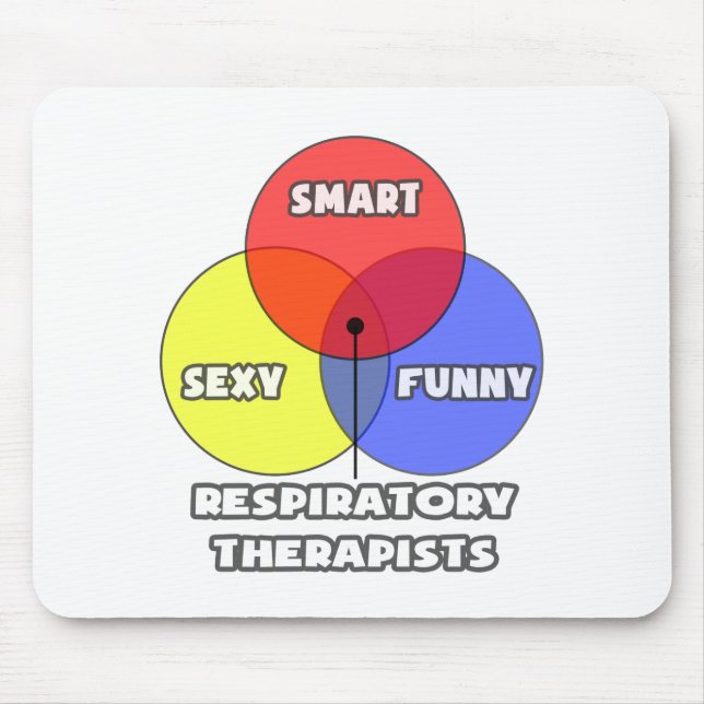 Mousepad Diagrama Venn.. Terapêutica Respiratória (Frente)