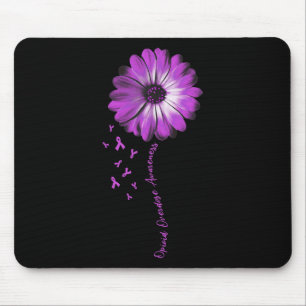 Mousepad Dificuldades de Sensibilização para a Sobredosagem