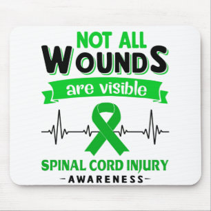 Mousepad Dificuldades na medula espinhal Sensibilização M