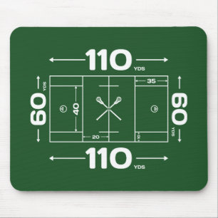 Mousepad Dimensões do campo