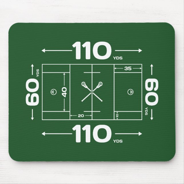 Mousepad Dimensões do campo (Frente)