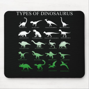 Mousepad dinossauro