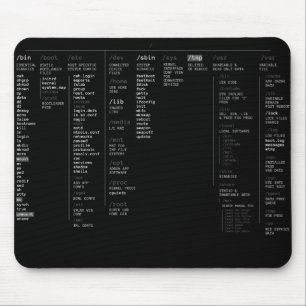 Mousepad diretório de raiz do linux