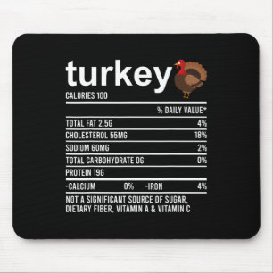 Mousepad Diversão de Ação de Graças da Comida Roupa de Nutr