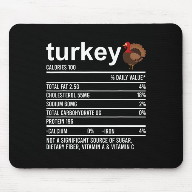 Mousepad Diversão de Ação de Graças da Comida Roupa de Nutr (Frente)