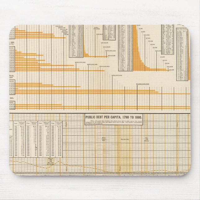 Mousepad Dívida nacional (Frente)