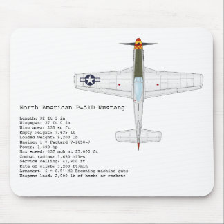 Mousepad do mustang de P-51D