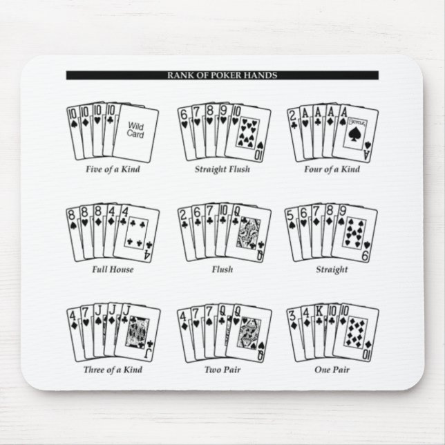 mousepad do póquer (Frente)