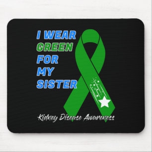 Mousepad Doença renal Sensibilização Doador do transplante