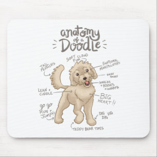 Mousepad Doodles_-_Anatomia