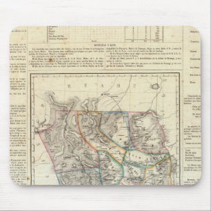 Mousepad Durango, México