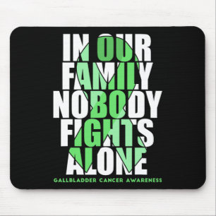 Mousepad E Apoiador da Conscientização sobre o Câncer de Vi