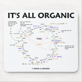 Mousepad É tudo orgânico (Ciclo Krebs/Ciclo Ácido Cítrico)