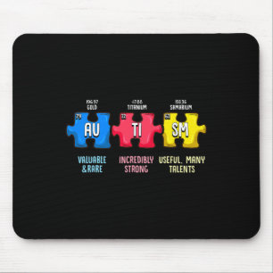Mousepad Elemento Químico do Puzzle de Conscientização do A
