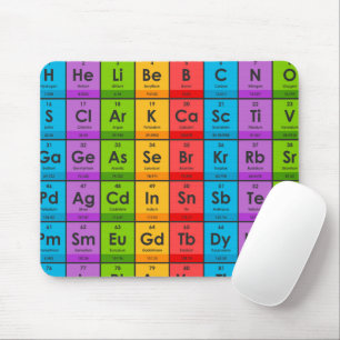 Mousepad Elementos da Mesa Periódica