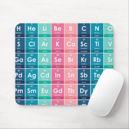 Mousepad Elementos do Padrão Periódico de Mesa