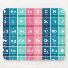 Mousepad Elementos do Padrão Periódico de Mesa