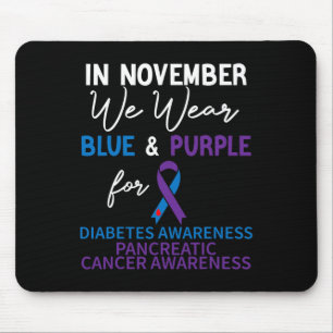 Mousepad Em Novembro, Vestimos O Pancer Da Diabetes Azul E