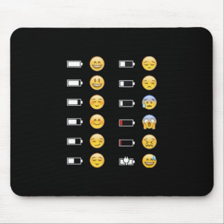 Mousepad emoji