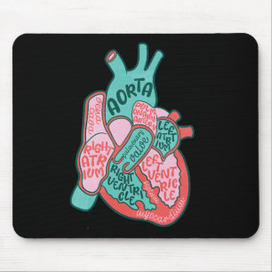 Mousepad Enfermeira Cardíaca Cvicu Enfermeira Cardíaca Anat