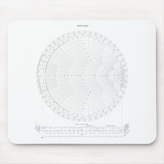 Mousepad Engenharia de Radiofreqüência de Gráfico Smith (Frente)