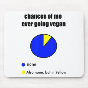 Mousepad Engraçado Dizer Carnívoro Vegan Anti-vegan, de car