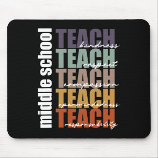 Mousepad Ensino Fundamental Ensina Professor do Ensino Fund