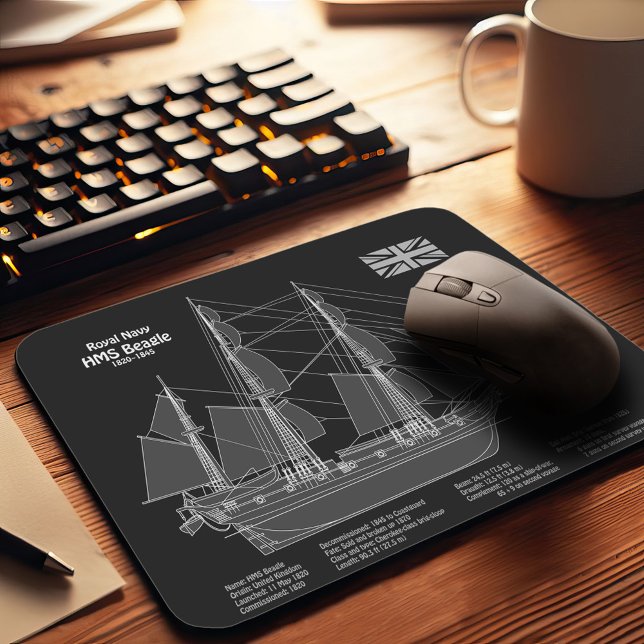 Mousepad Entrega Alta do Bloco HMS - PBD do Plano de Entreg (Criador carregado)