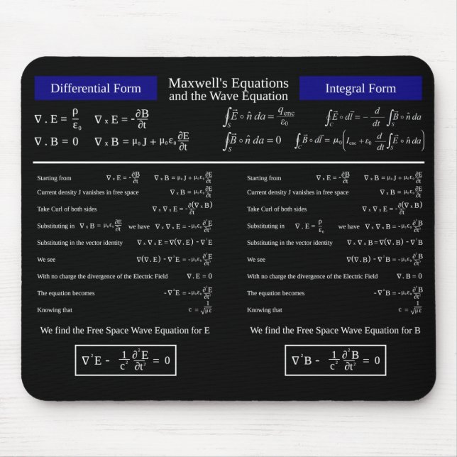 Mousepad Equações de Maxwell e o rato de equação de onda (Frente)