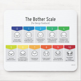 Mousepad Escala da preocupação para o feedback de design